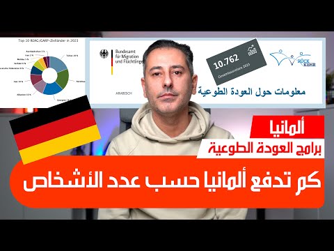 أهم أخبار ألمانيا || برامج العودة الطوعية من ألمانيا وكم تدفع الشرح الشامل