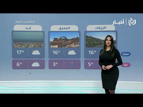 ارتفاع درجات الحرارةمع هبوب رياح نشطة في الاردن