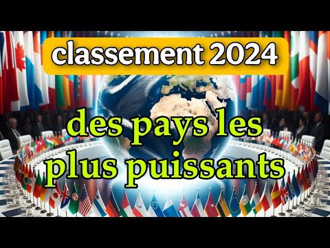 Les pays les plus puissants du monde parmi eux un pays arabe, selon le classement 2024