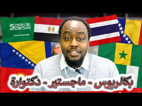 منحة الندوة العالمية للشباب الاسلامي 2026